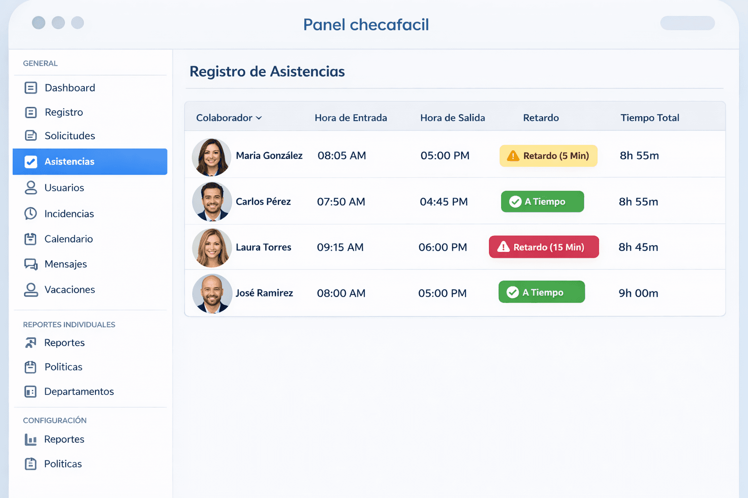 Panel de asistencias de Checafacil